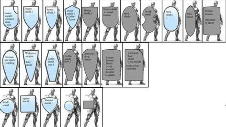 Can a shield be used as a weapon?