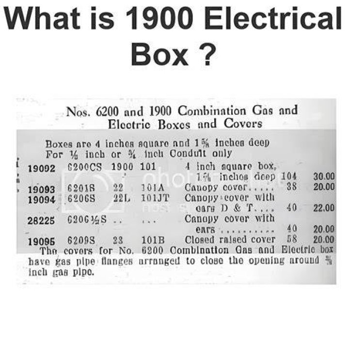 How big is a 1900 box?