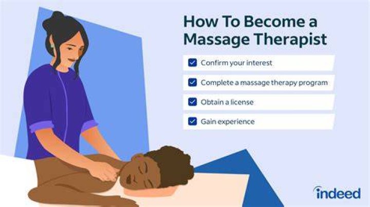 How do I become a massage therapist in NC?