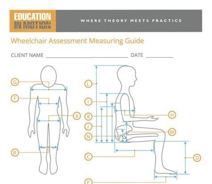 How do I get a wheelchair assessment?