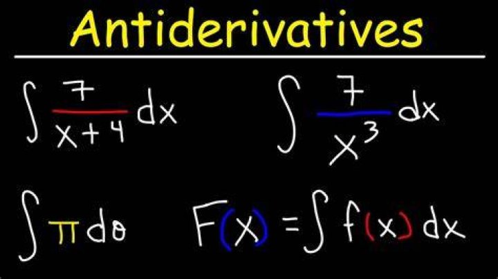 How do you find the Antiderivative of sin?