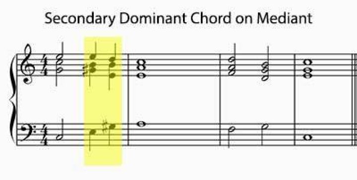 How do you identify a secondary chord?