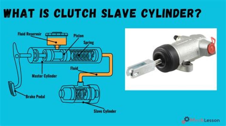 How do you know if the slave cylinder is bad?