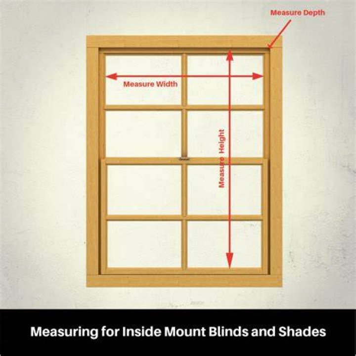 How do you measure for new sash windows?
