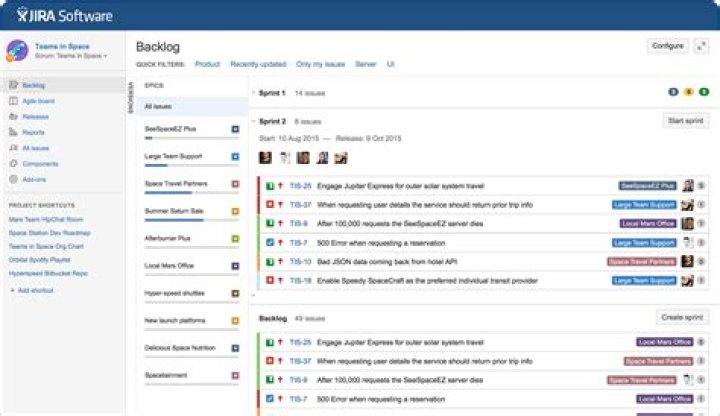 How does Jira help in agile?