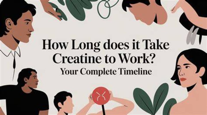 How long does it take revolution to work?