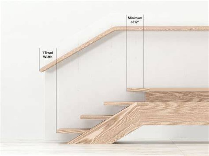 How long should handrails be?