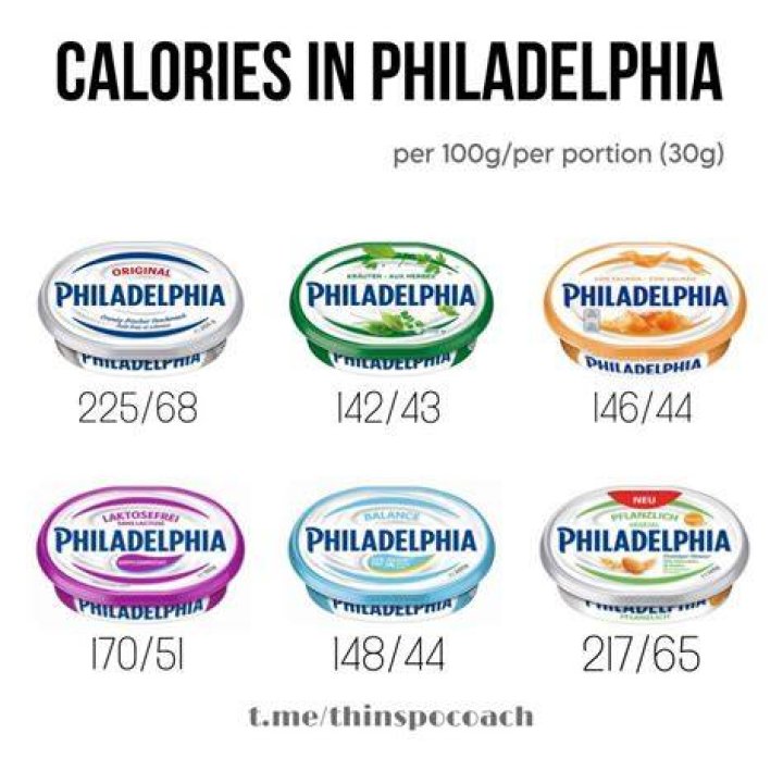 How many calories are in a mini light Philadelphia tub?