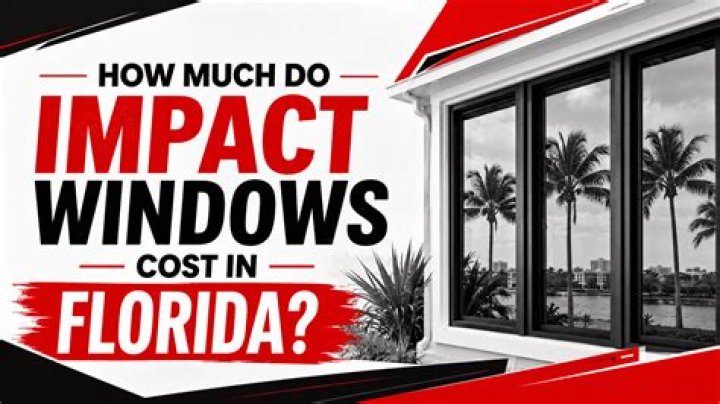 How much should impact windows cost?
