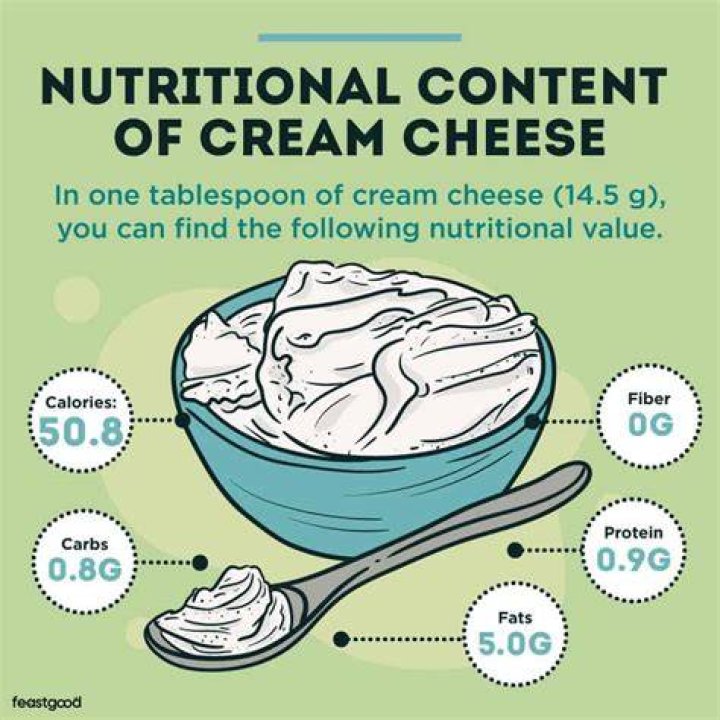 Is cream cheese good for you?