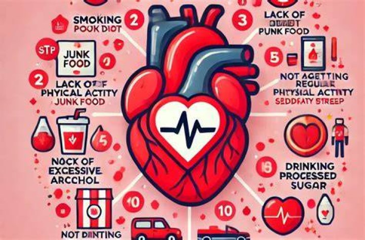 Is fruit bad for your heart?
