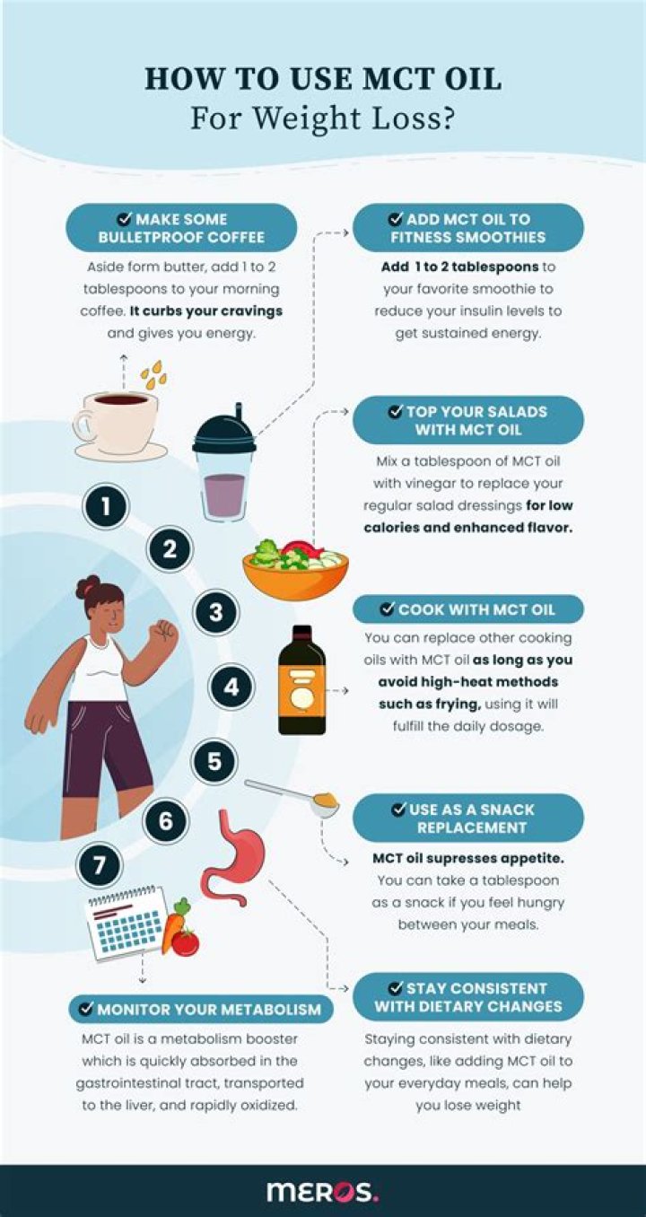 Is oil bad for weight loss?