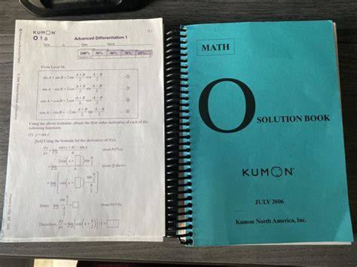 Kumon Math Level I Answer Book: What Parents Need to Know