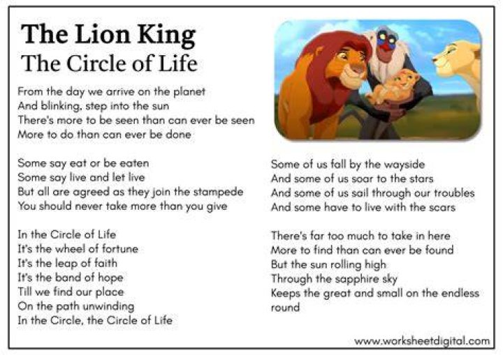 The Lion King Songs: Hidden Meanings Behind the Iconic Soundtrack