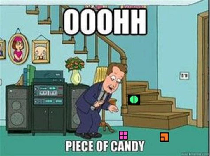 Oh Piece of Candy: The Viral Meme That Became a Cultural Phenomenon