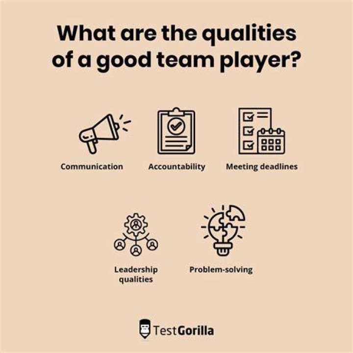 Should you or any member of your team?