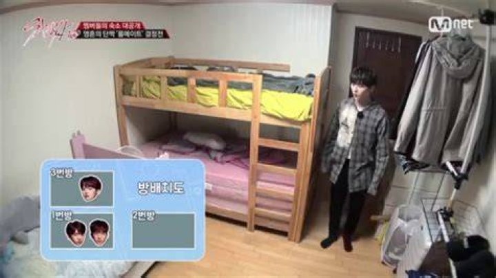 SKZ Dorm Arrangement 2026: Inside Stray Kids' Living Situation