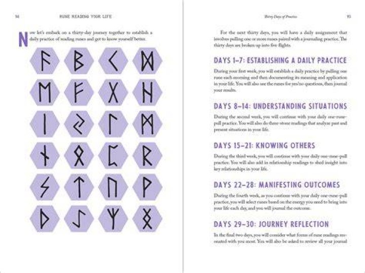 What are runes readings?