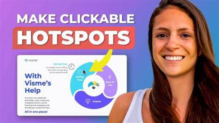 What are YouTube videos with clickable hotspots called?