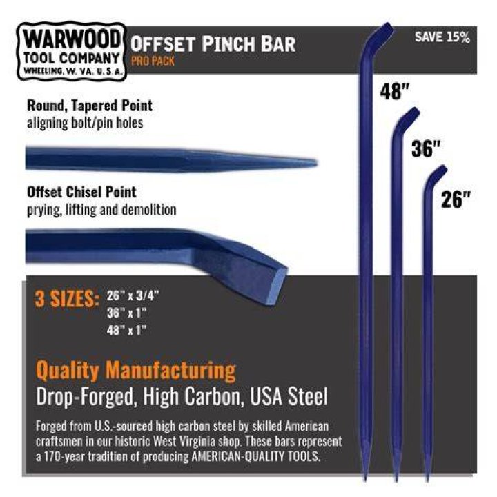 What does a pinch bar look like?