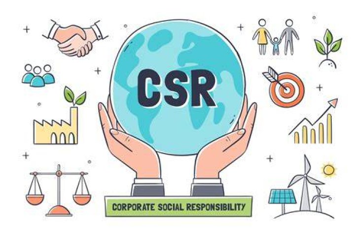 What does CSR stand for in technology?