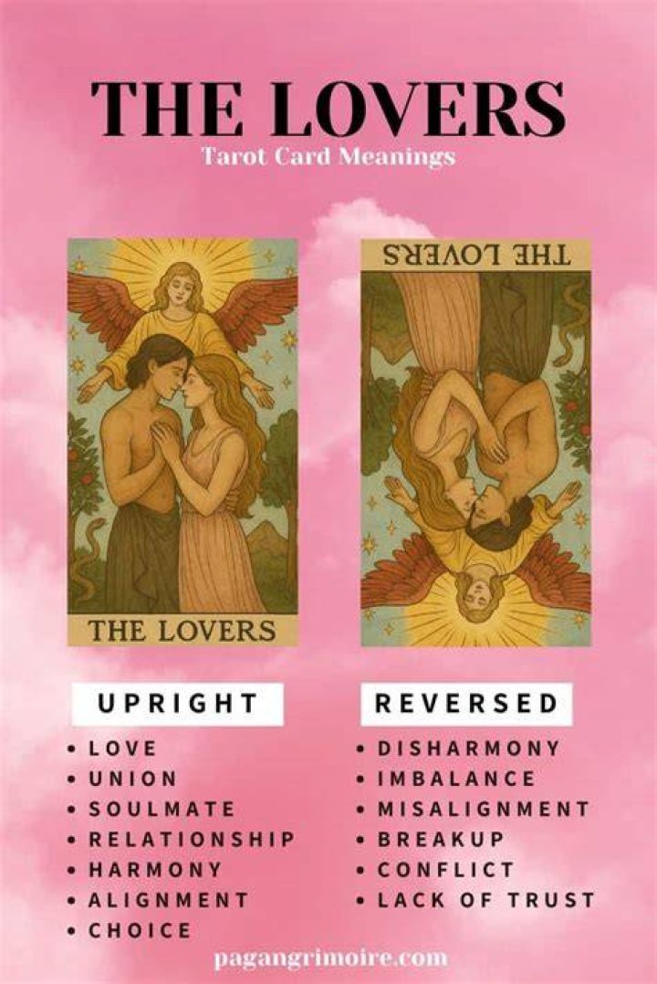 What does it mean when you get the lovers tarot card?
