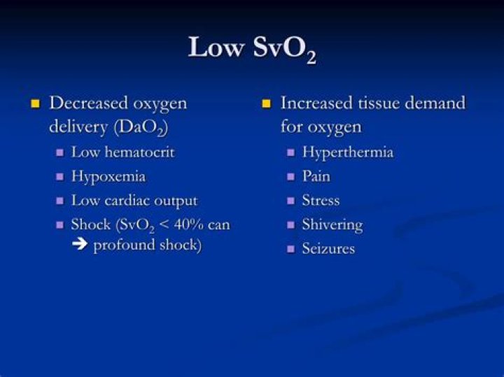 What does low SvO2 mean?