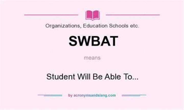 What does Swbat mean in math?