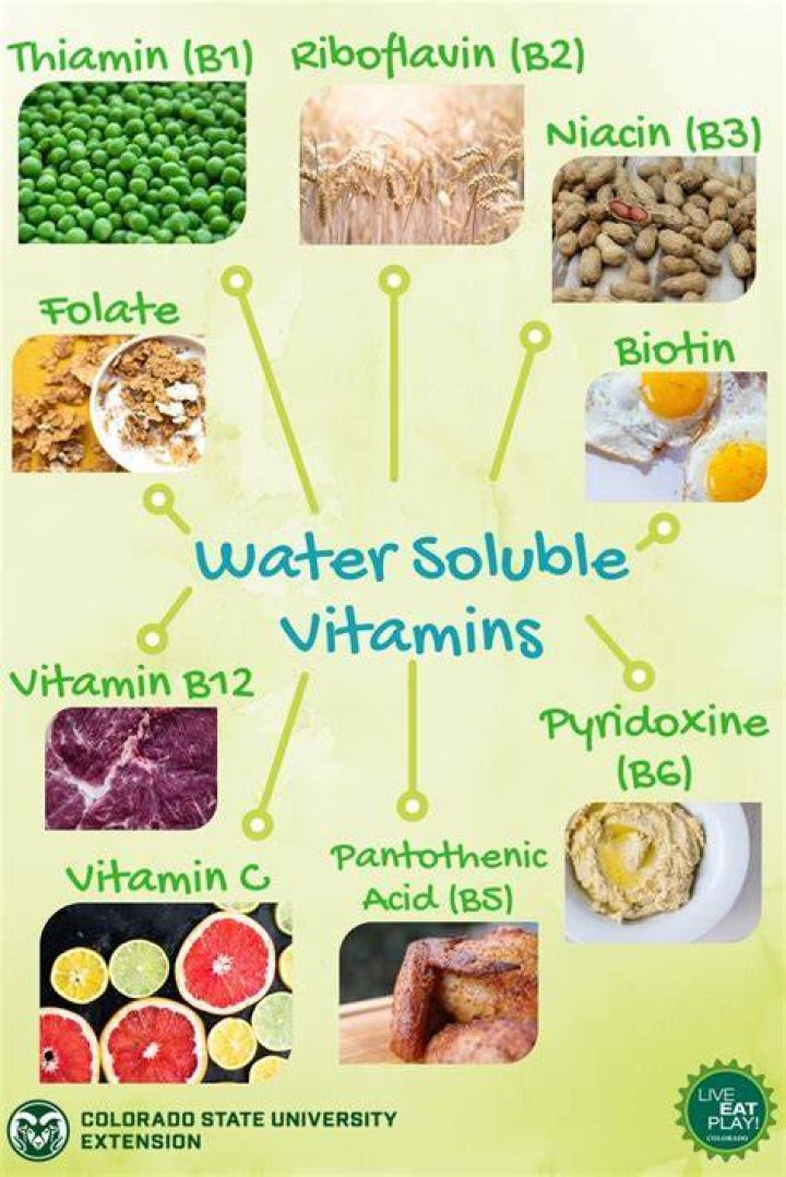 What foods are high in water soluble vitamins?