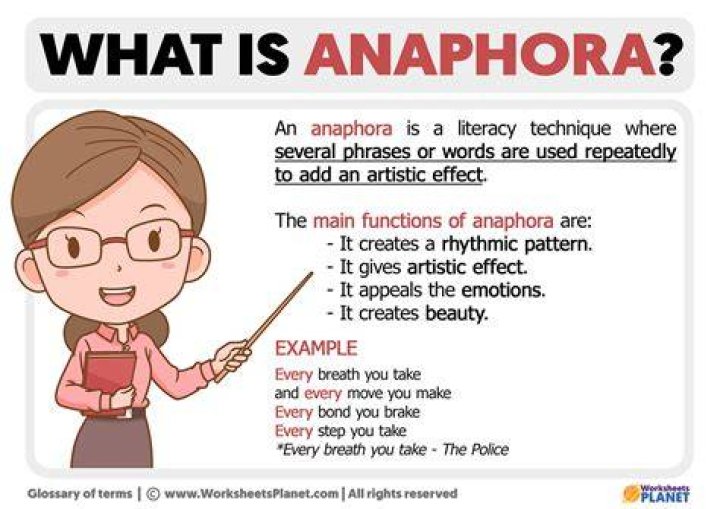 What is an anaphora in writing?
