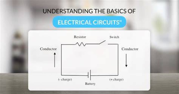 What is energy in electric circuits?