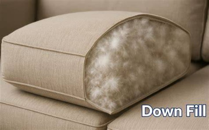 What is fiber down blend?