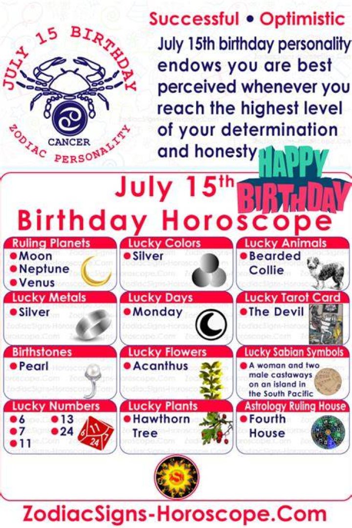 What is July 15th sign?