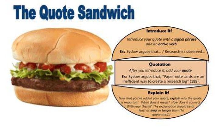 What is sandwiching a quote?