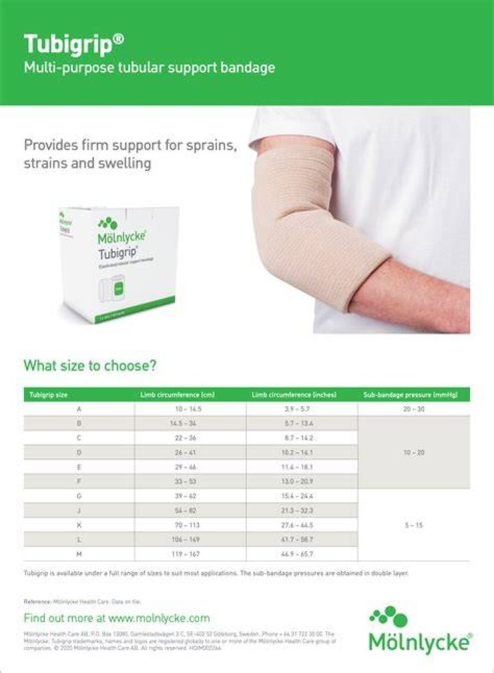 What is the compression level of Tubigrip?