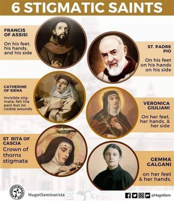 What saint had the stigmata?