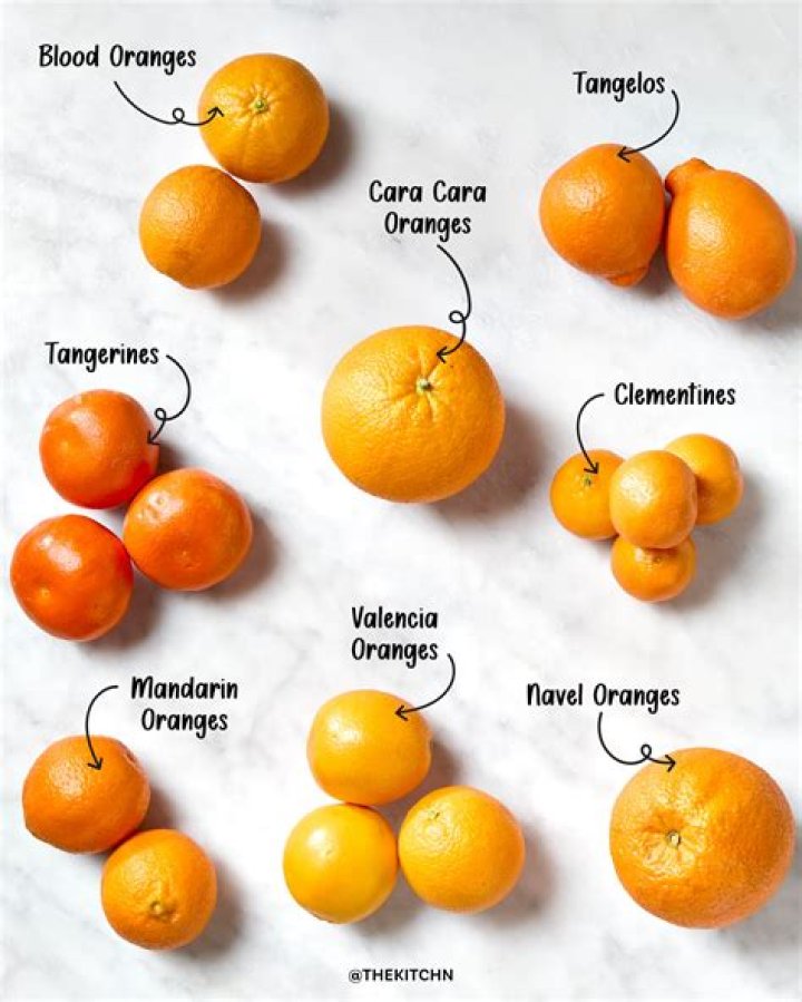 What tastes good with oranges?