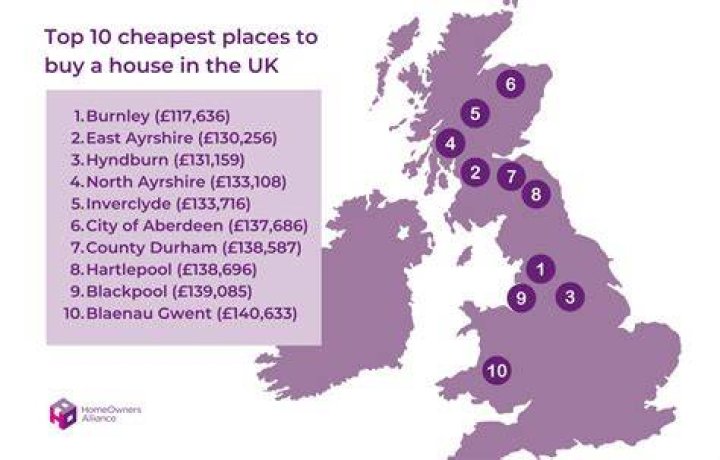 Where is the cheapest place in Scotland to buy a house?